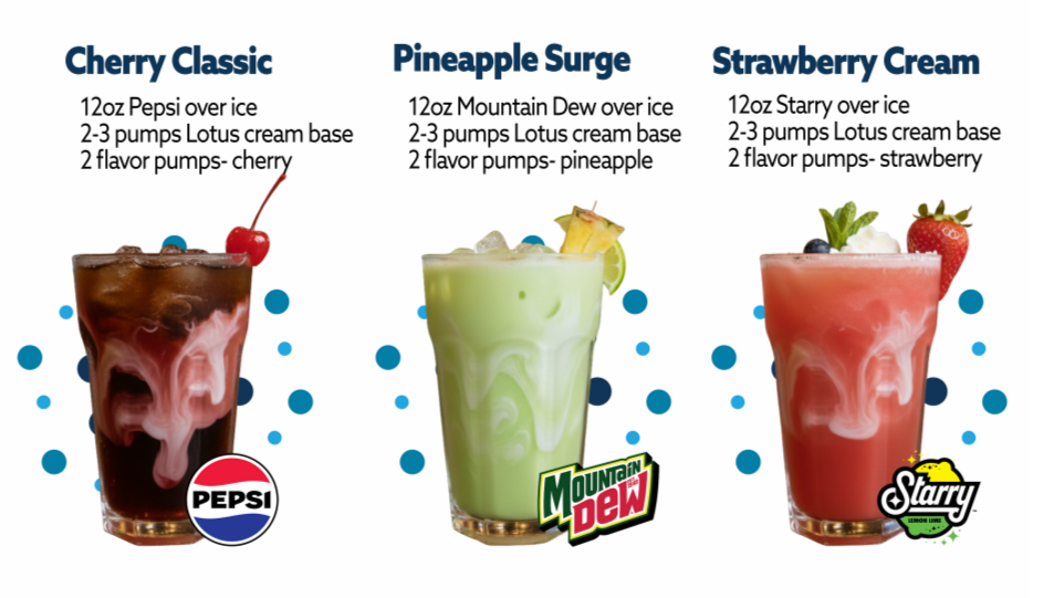 Dirty Soda Recipe Inspiration Drinks. Cherry Classic, Pineapple Surge, and Strawberry Cream