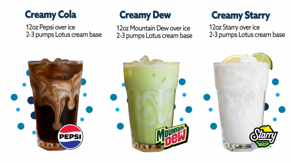 Dirty Soda Recipe Inspiration Drinks. Cherry Classic, Pineapple Surge, and Strawberry Cream